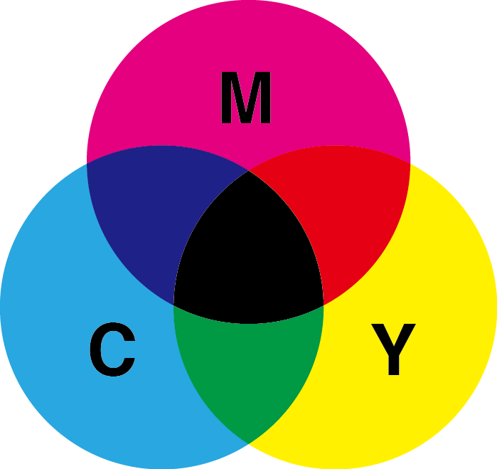 CMYK vs RGB - cmyk-rgb-4