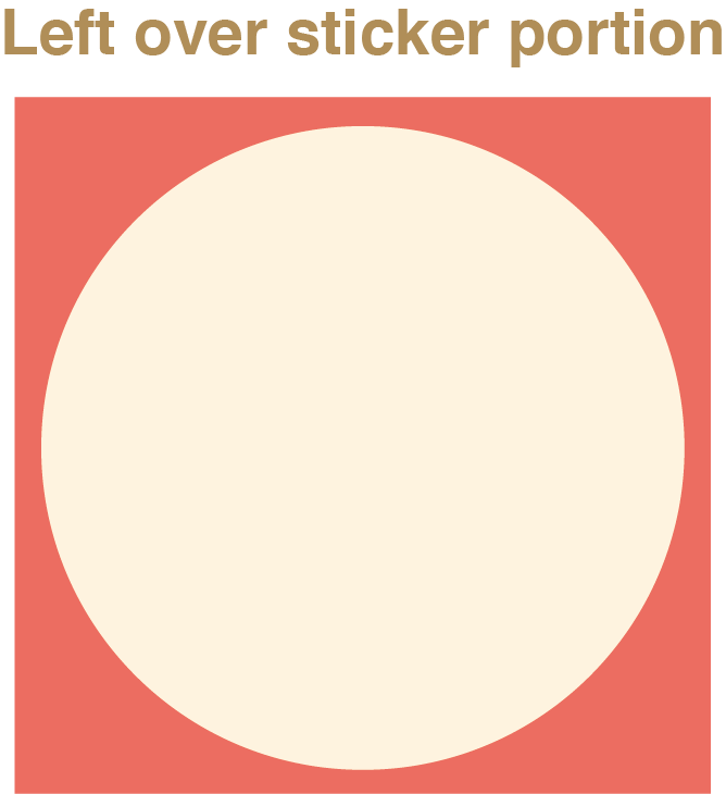 Round Shape Stickers - left Over Sticker Portion