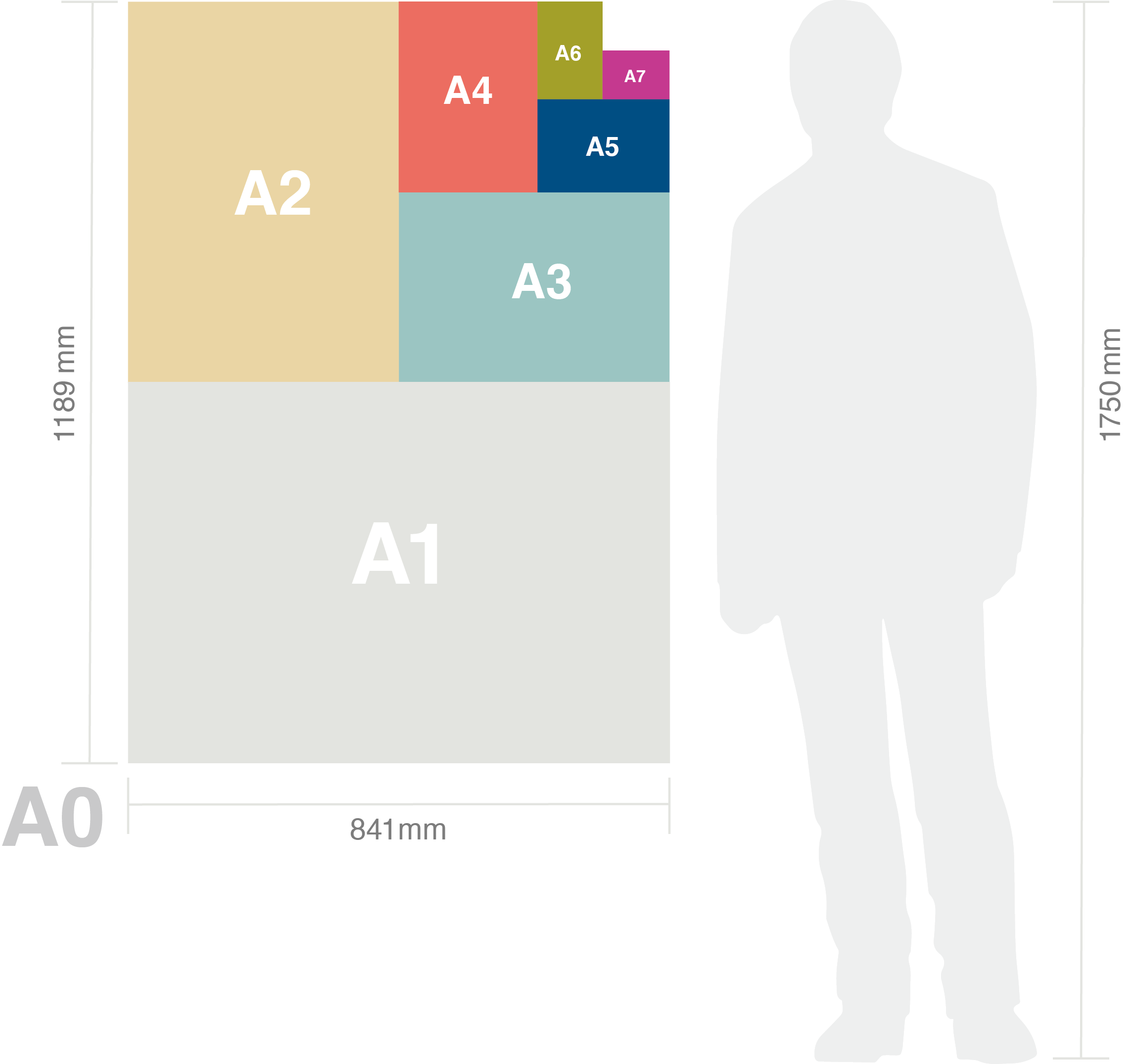 Standard Paper Size - Standard Sizes