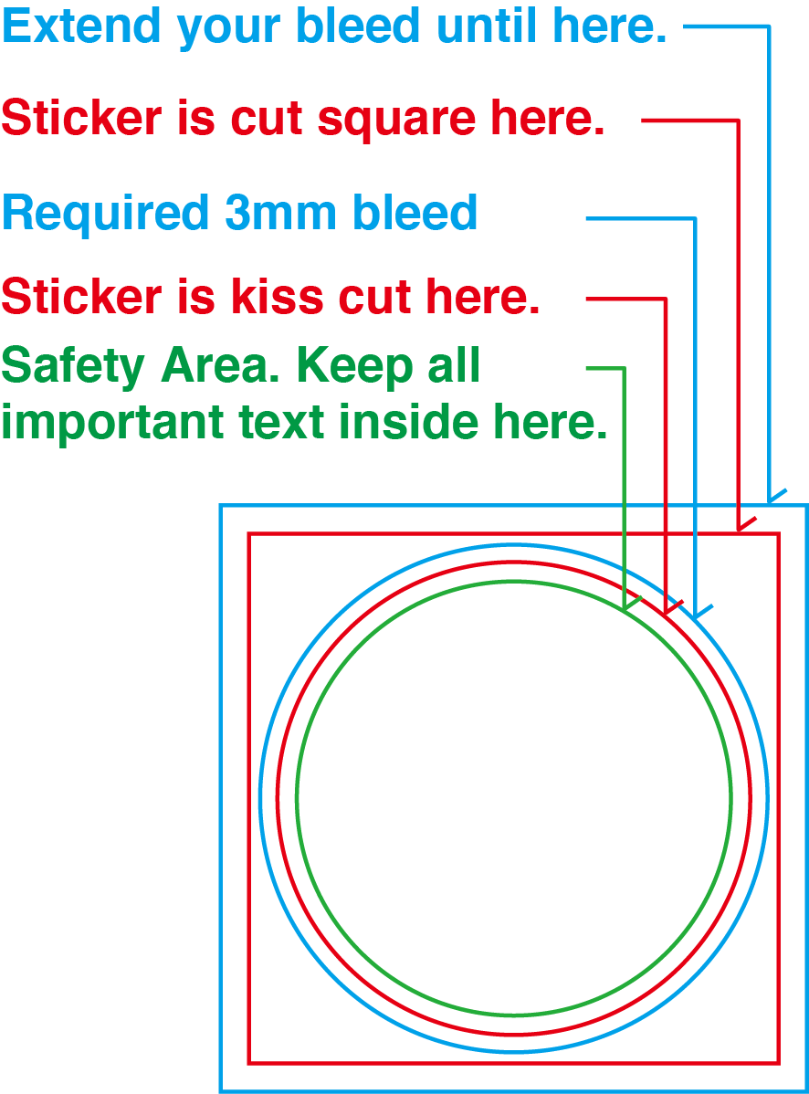 Round Shape Stickers - Template